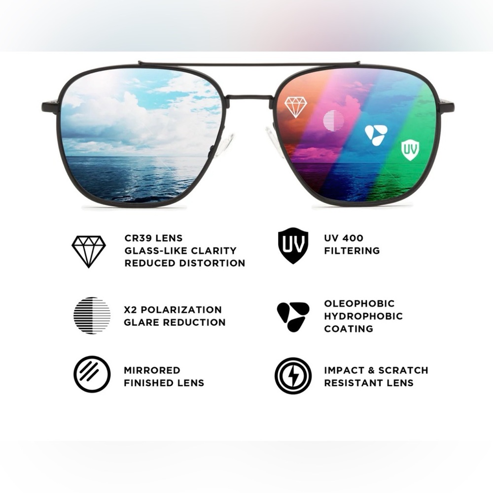 PILOTFISH Patron Aviator Sunglasses - Picture 3 of 5